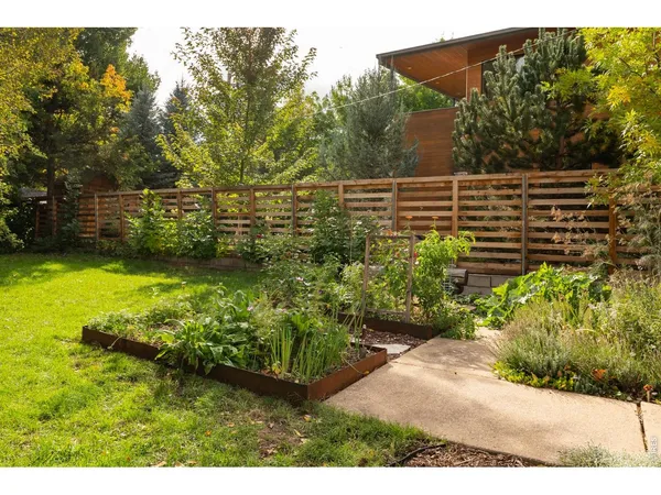 $1,800,000 | 1930 Bluebell Avenue, Boulder, CO 80302