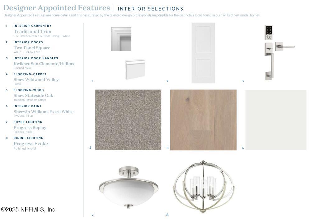 92 Bridgeton Street St. Johns, FL 32259 - Photo 22 of 28 unknown