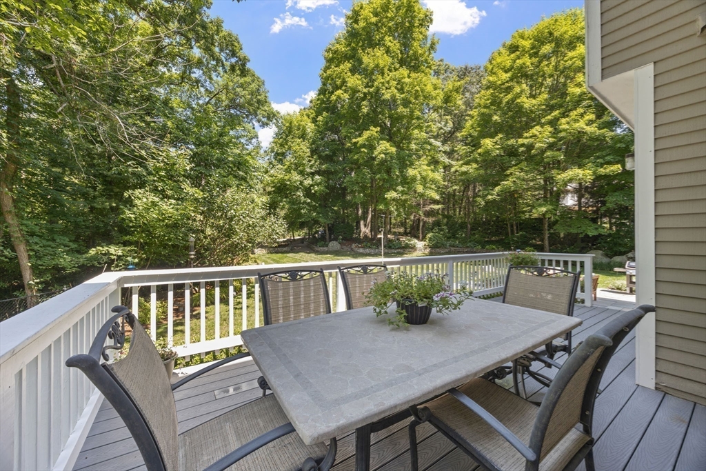 175 Maskwonicut Street Sharon, MA 02067 - Photo 33 of 41