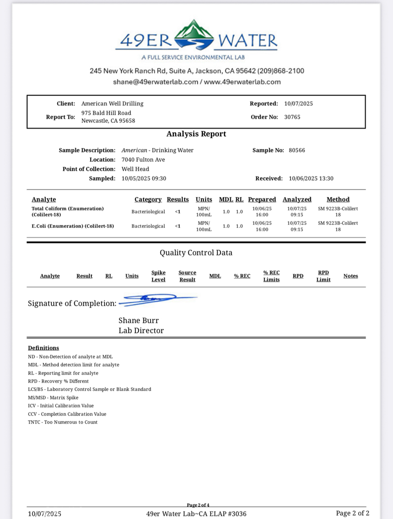 7040 Fulton Avenue Palermo, CA 95968 - Photo 2 of 53 well report
