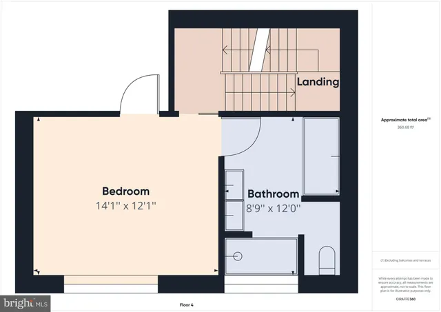 $4,250 | 1114 Shackamaxon Street, Unit 4, Philadelphia, PA 19125