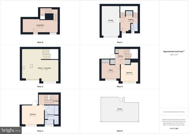 $4,250 | 1114 Shackamaxon Street, Unit 4, Philadelphia, PA 19125
