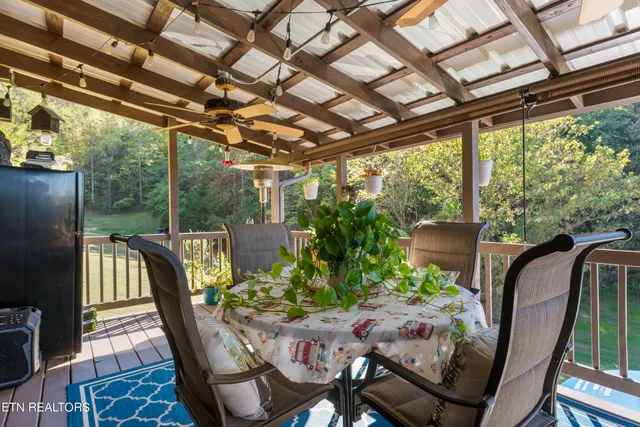 $459,900 | 176 Humingbird Lane, Sharps Chapel, TN 37866