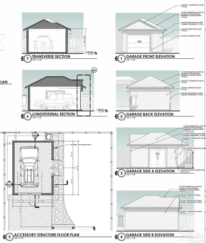 $825,000 | 1606 East Scott Street, Pensacola, FL 32503