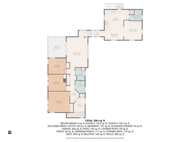 $1,495,000 | 104 Howland Avenue, Jamestown, RI 02835