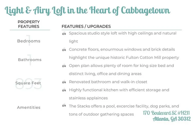 $299,900 | 170 Boulevard Southeast, Unit 211H, Atlanta, GA 30312