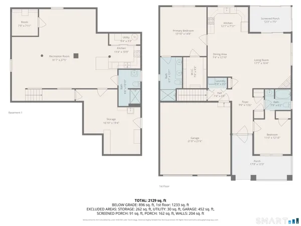 $519,900 | 31 Riverview Drive, Unit 31, South Windsor, CT 06074