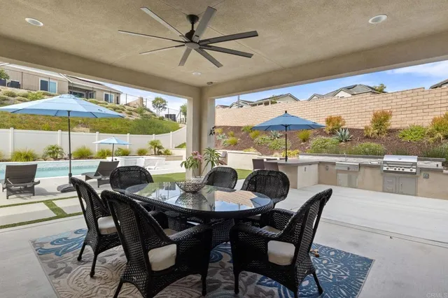 $1,472,000 | 39496 Chamise Street, Temecula, CA 92591