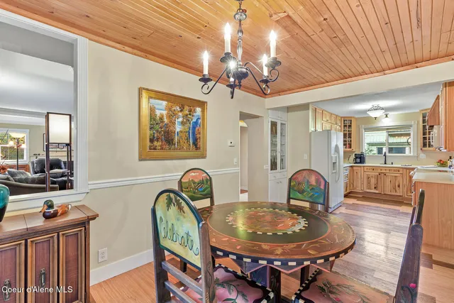 $675,000 | 191 King Street, Wallace, ID 83873