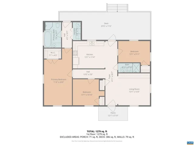 $2,250 | 703 Tilman Road, Charlottesville, VA 22901