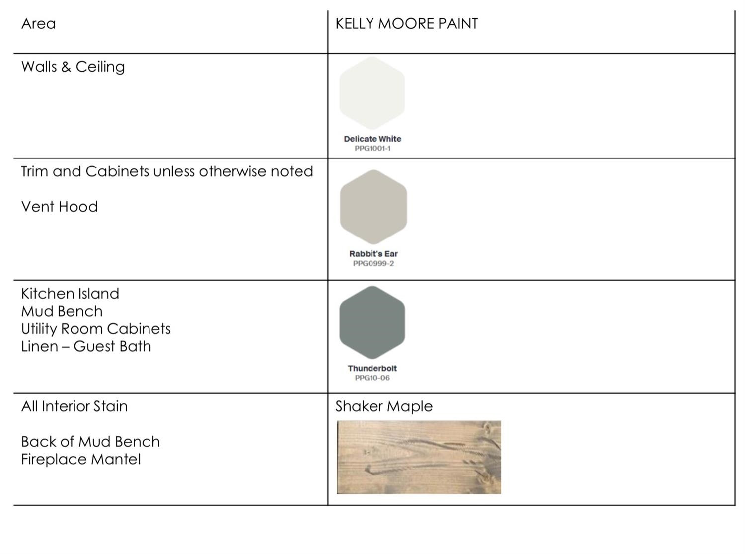 5707 117th Lubbock, TX 79424 - Photo 10 of 13 Photo 10