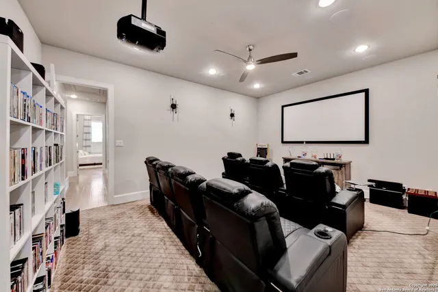 $1,200,000 | 4016 Abasolo, San Antonio, TX 78261