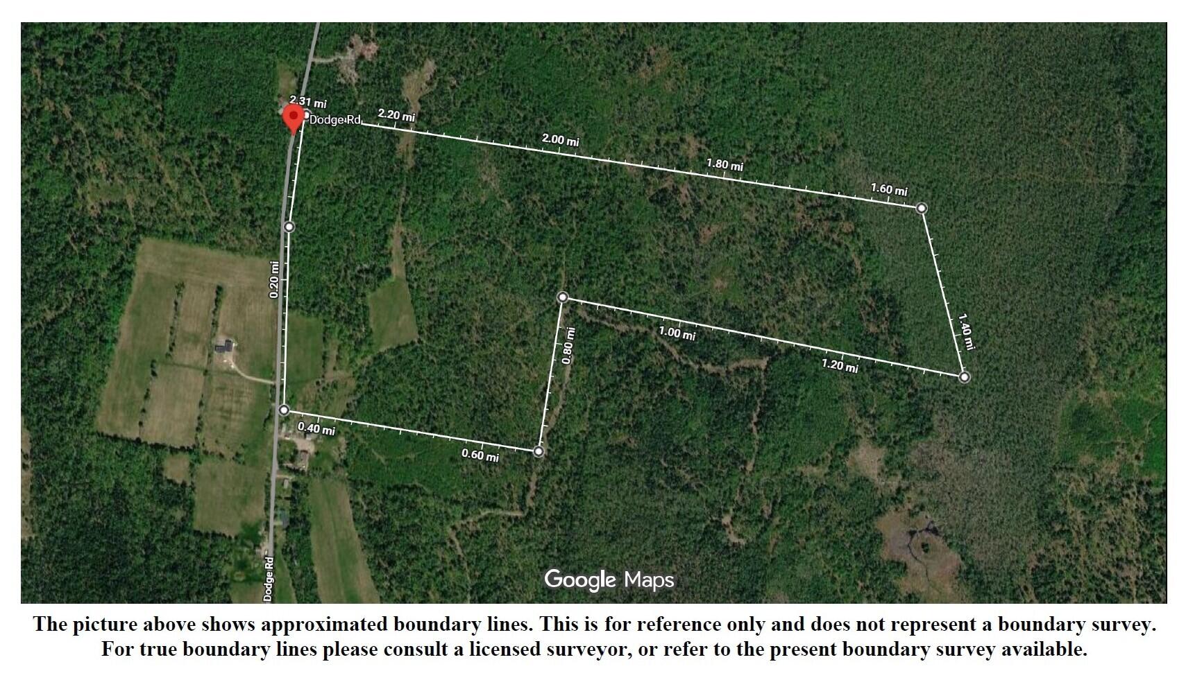 Approximated Boundary Lines