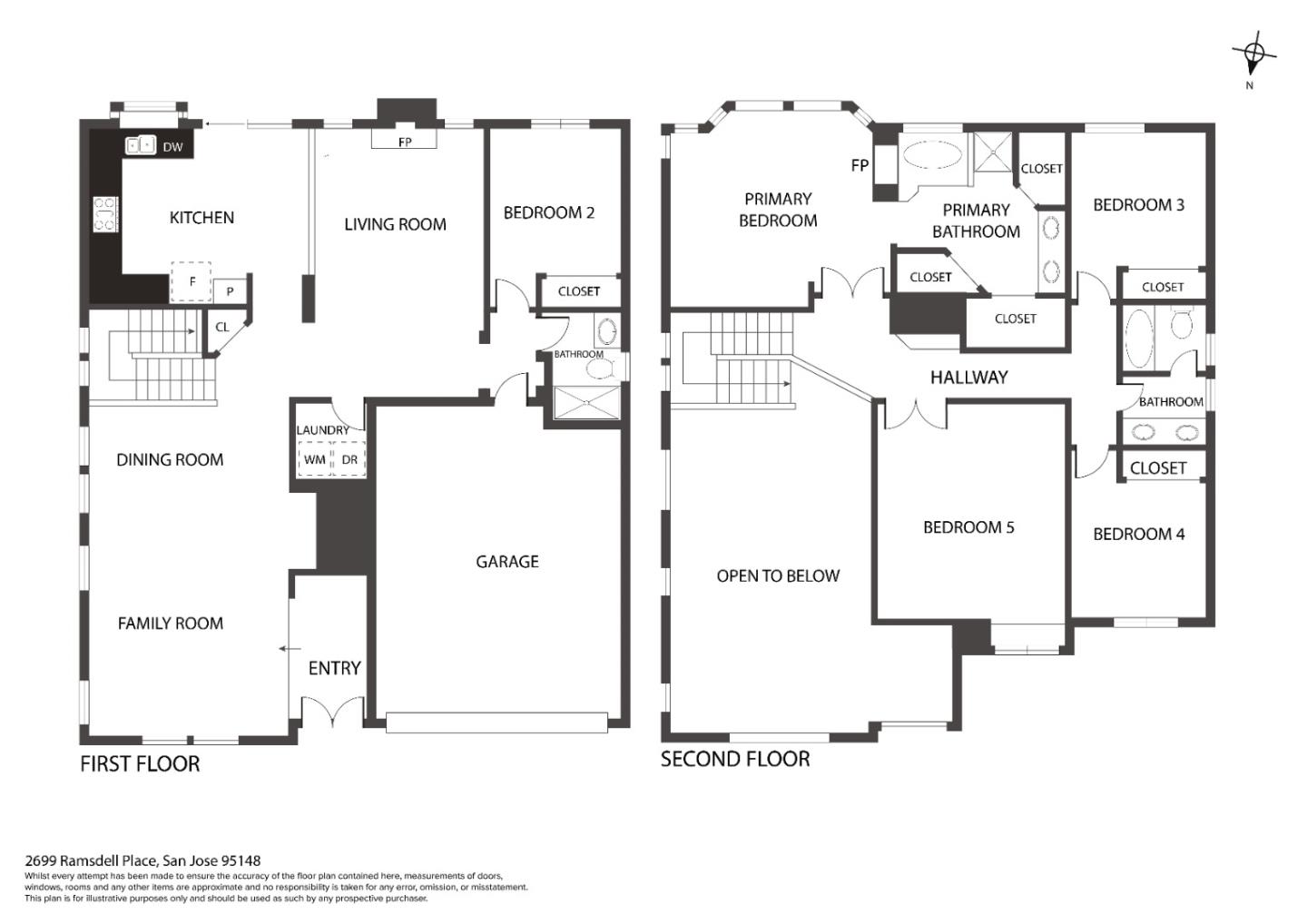 2699 Ramsdell Place San Jose, CA 95148 - Photo 40 of 40