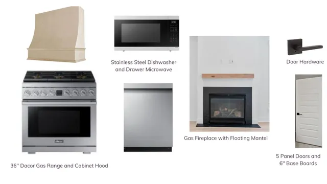 $1,225,000 | 1476 Cedar Plantation Lane, Awendaw, SC 29429