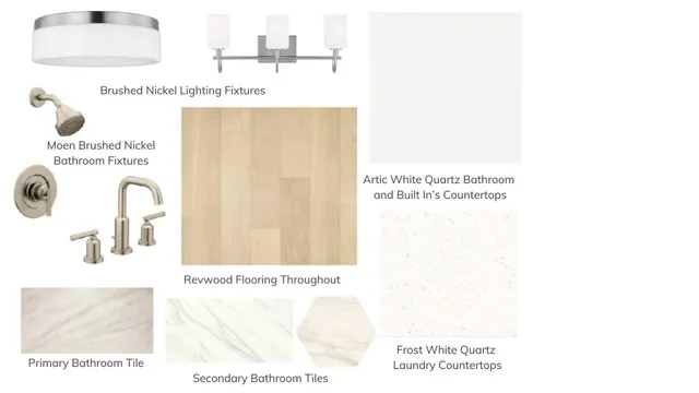 $1,225,000 | 1476 Cedar Plantation Lane, Awendaw, SC 29429