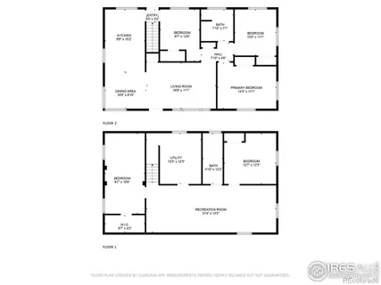 $595,395 | 4175 South Inca Street, Englewood, CO 80110