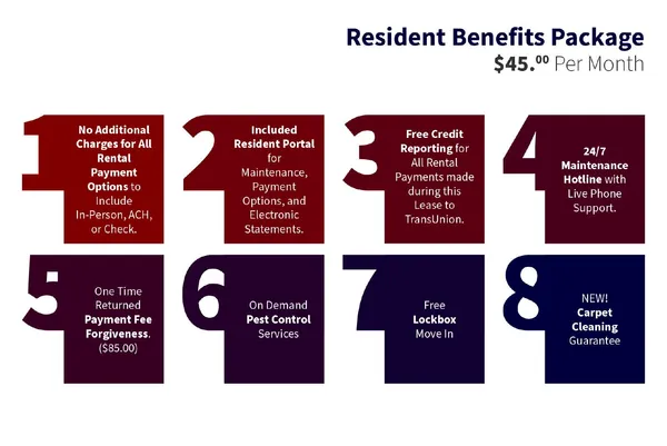 $1,300 | 6201 Berkett Cove, Unit A, Austin, TX 78745