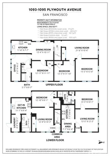 $1,150,000 | 1093-1095 Plymouth Avenue, San Francisco, CA 94112
