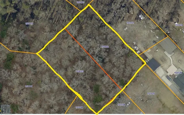 $60,000 | 2906-2908 Kings Pond Road, Greensboro, NC 27407