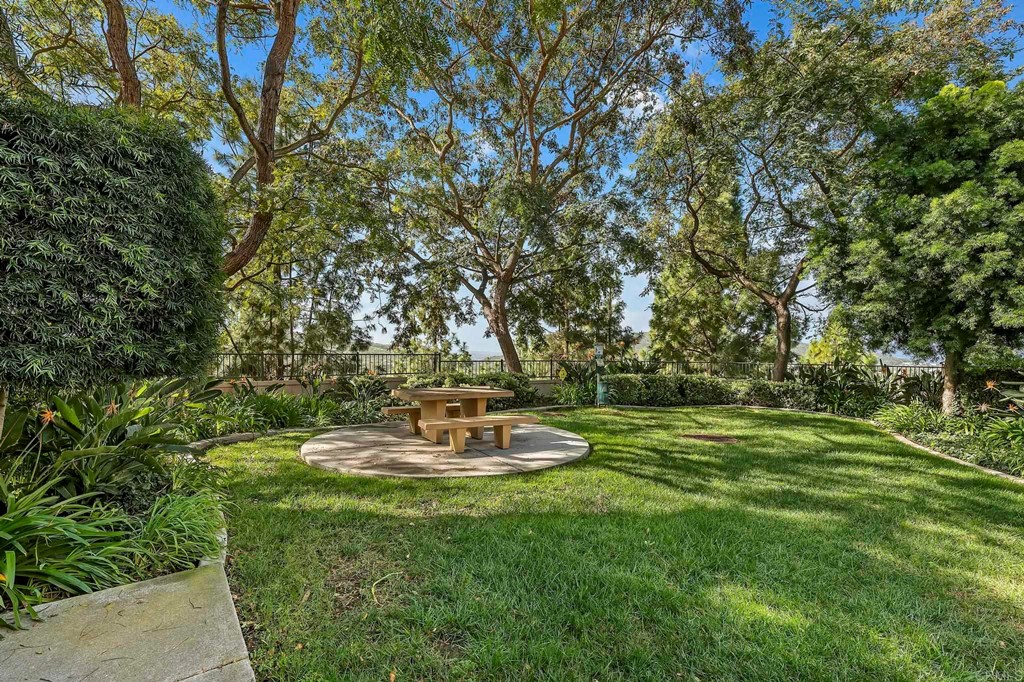 1295 Highbluff Avenue San Marcos, CA 92078 - Photo 31 of 38 a view of a backyard with plants and a garden