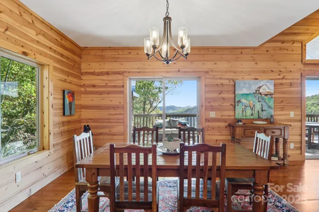 $1,850,000 | 658 Continental Drive, Sapphire, NC 28774