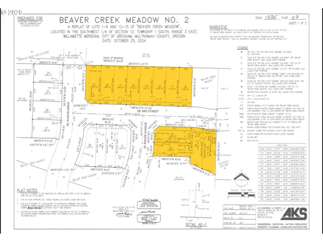$1,679,960 | 4667 Southeast 2nd Street, Gresham, OR 97080
