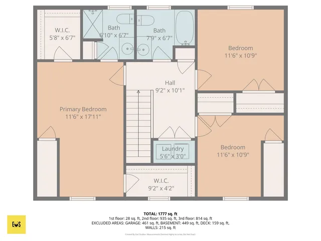 $705,000 | 97 Timber Ridge Drive, Milford, NH 03055