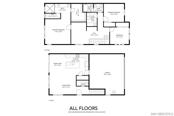 $819,000 | 7700 Jasmine Court, Santee, CA 92071