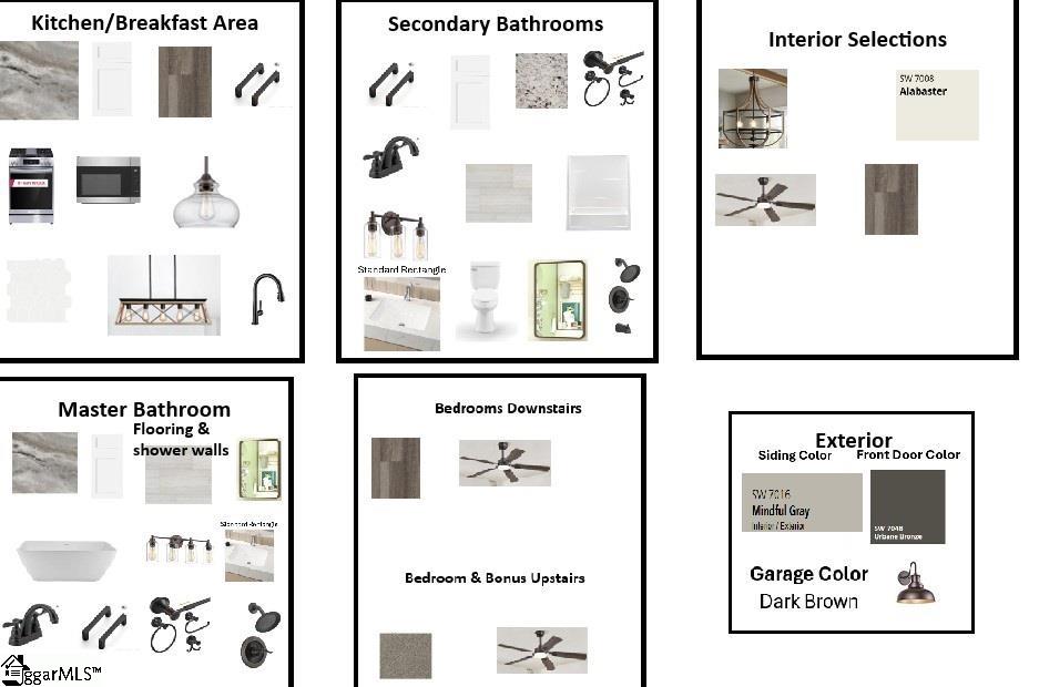 125 Wilbon Circle Simpsonville, SC 29681 - Photo 2 of 2
