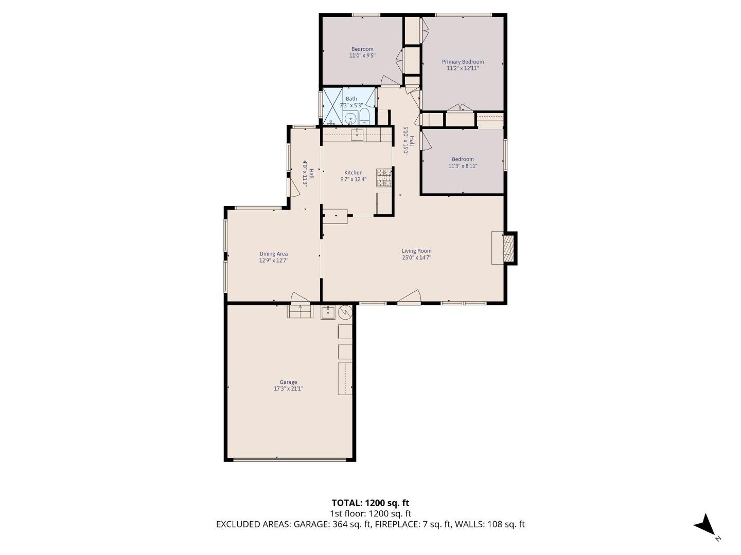 760 Noriega Way Pacifica, CA 94044 - Photo 31 of 31