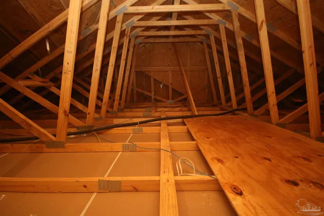 $475,000 | 6565 Captiva Drive, Milton, FL 32570