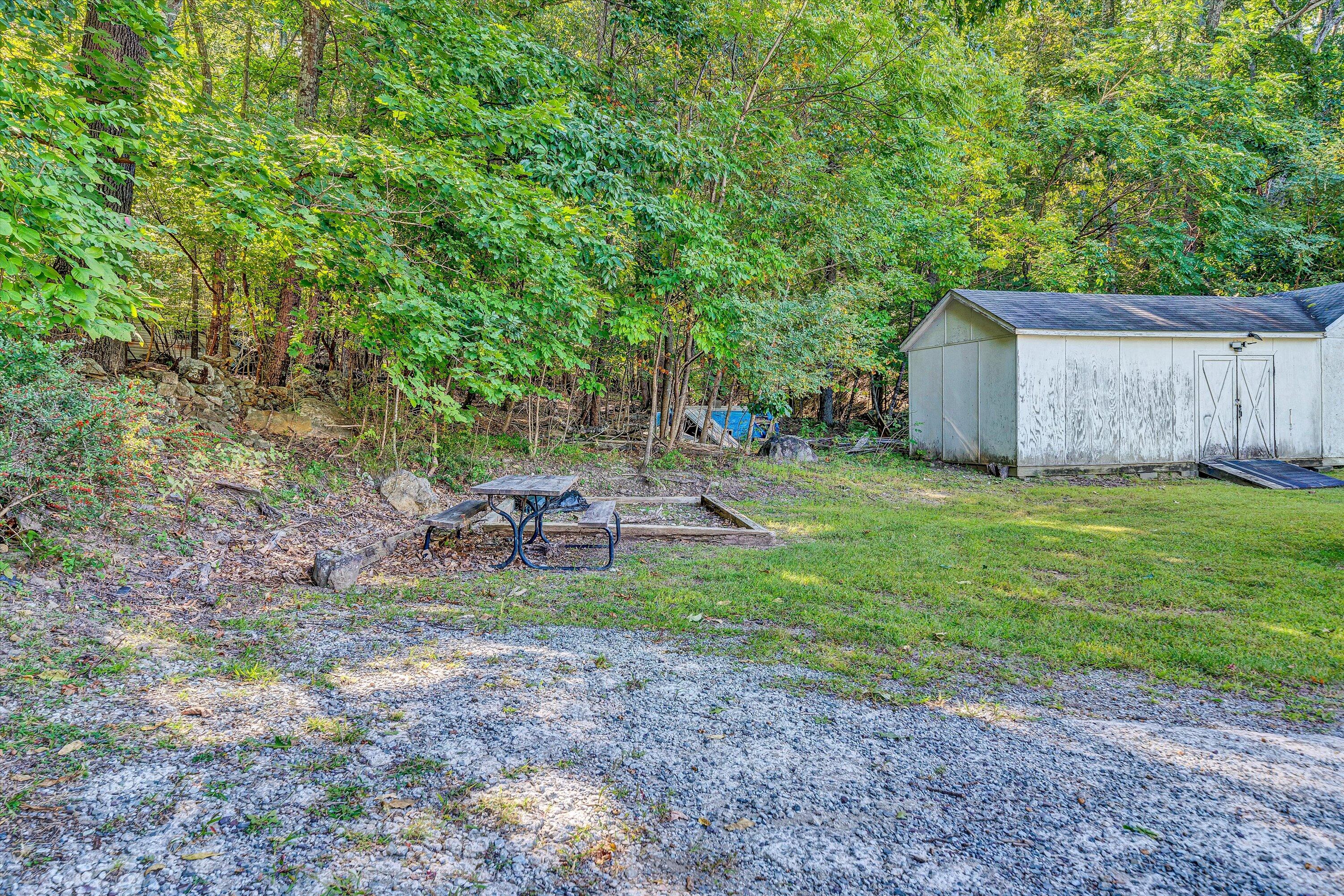 1030 Healing Springs Road Blue Ridge, VA 24064 - Photo 26 of 33 side yard