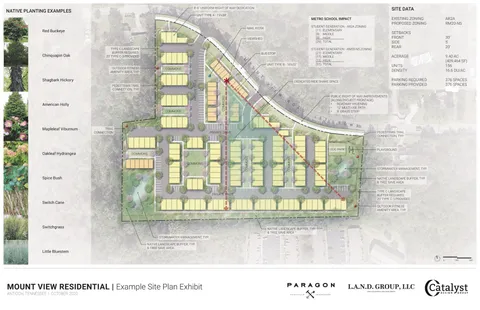 $4,500,000 | 5118 Mt View Road, Antioch, TN 37013