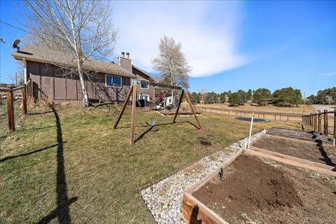 $875,000 | 8406 South Custer Lane, Evergreen, CO 80439