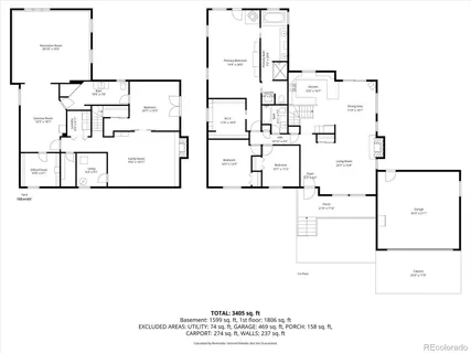 $875,000 | 8406 South Custer Lane, Evergreen, CO 80439