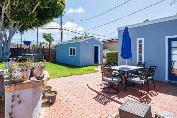 $1,195,000 | 1855 Chatsworth Boulevard, San Diego, CA 92107