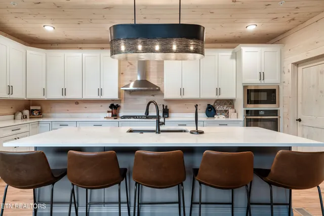 $2,099,000 | 140 Water Tower Road, Gatlinburg, TN 37738