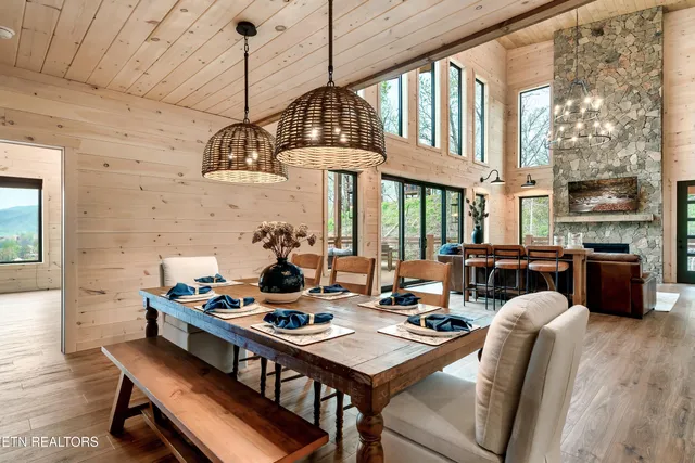 $2,099,000 | 140 Water Tower Road, Gatlinburg, TN 37738