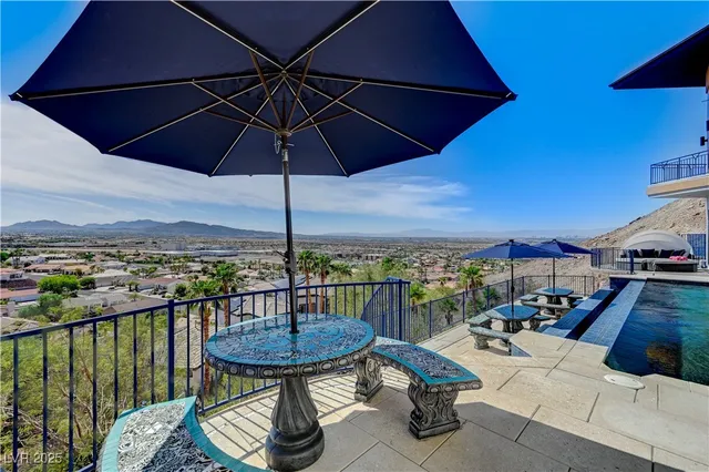 $15,000 | 1140 Brown Hill Court, Henderson, NV 89011