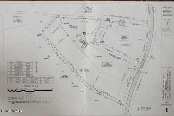 $225,000 | 88 Great Barrington Road, West Stockbridge, MA 01266