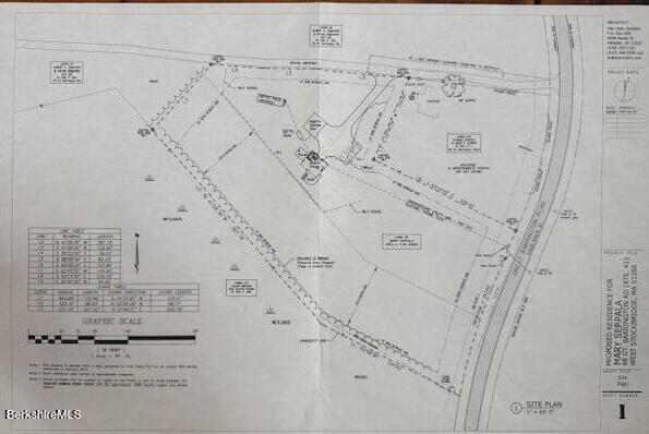 88 Great Barrington Road West Stockbridge, MA 01266 - Photo 10 of 10