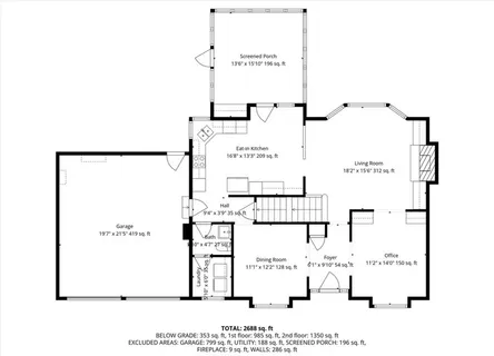 $499,000 | 10506 Ballentine Street, Overland Park, KS 66214