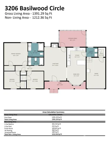 $340,000 | 3206 Basilwood Circle, Monroe, NC 28110