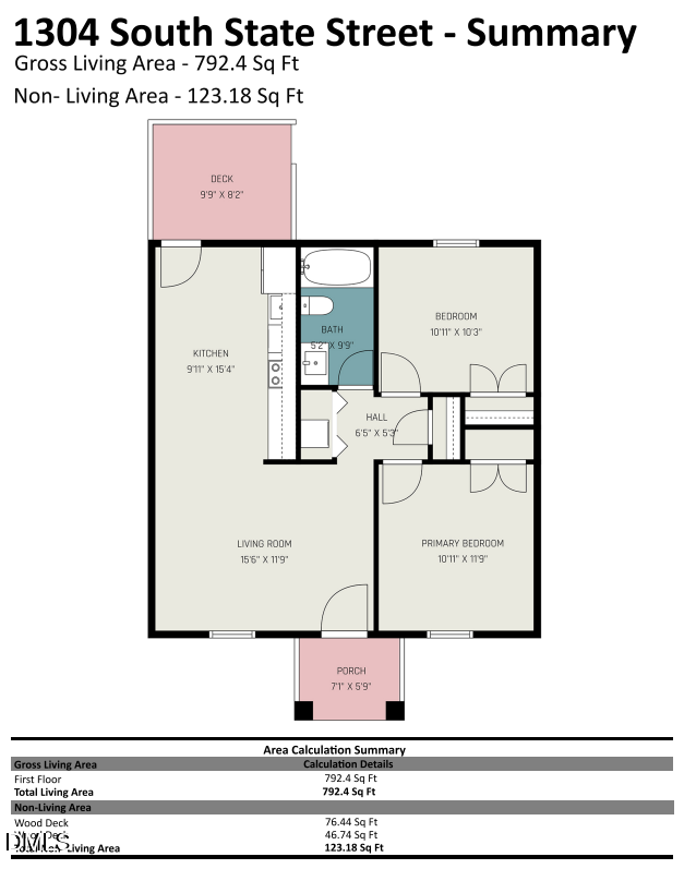 1304 South State Street Raleigh, NC 27610 - Photo 22 of 22 Gallery Image 22