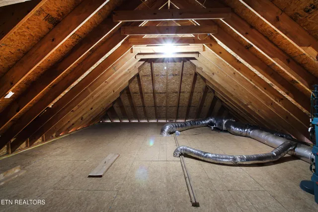 $629,900 | 3531 Hubbs Crossing Lane, Knoxville, TN 37938