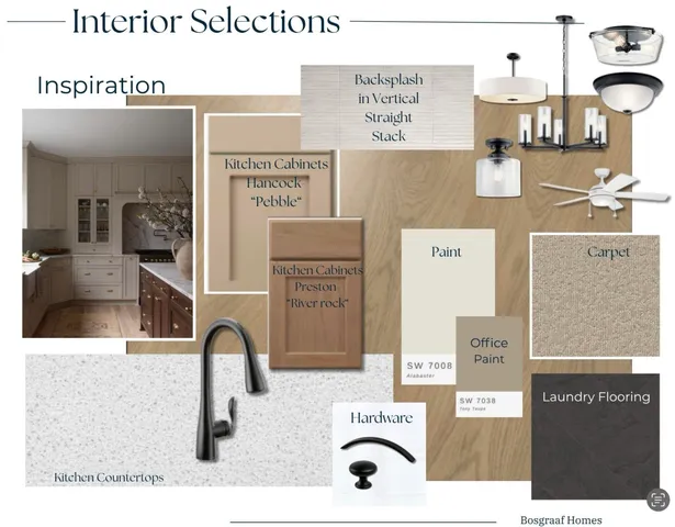 $589,900 | 8316 Bauer Rdg Avenue, Jenison, MI 49428