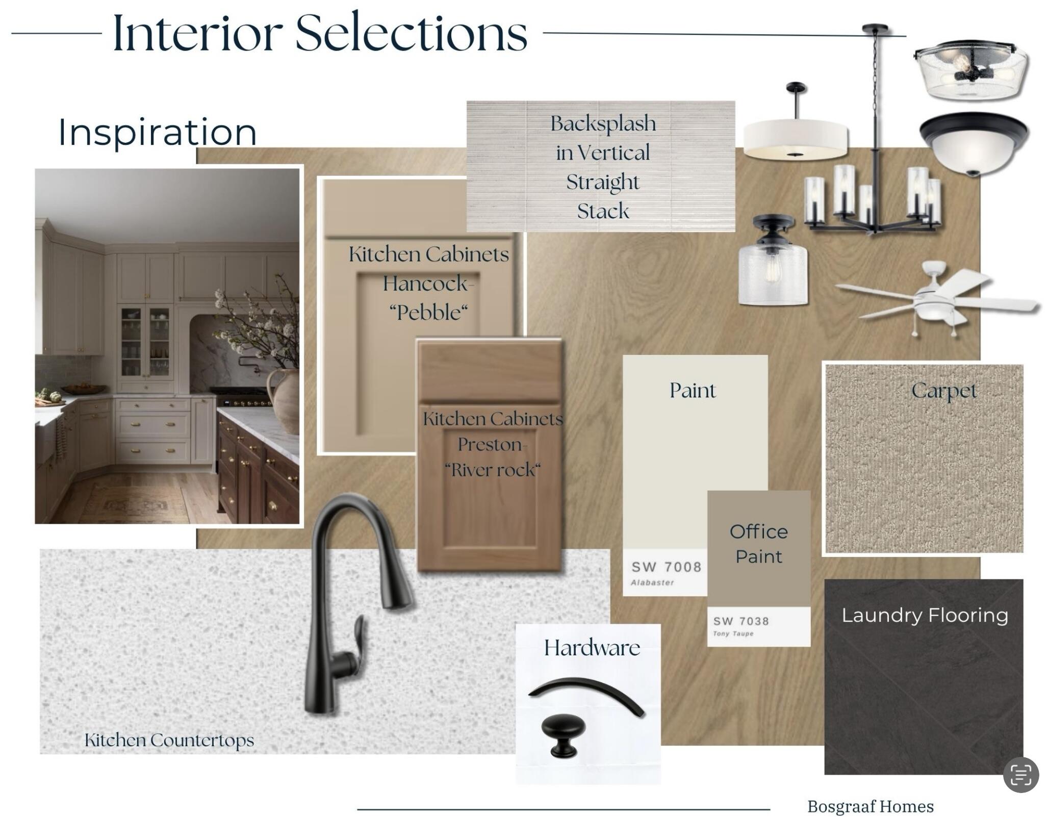 8316 Bauer Rdg Avenue Jenison, MI 49428 - Photo 3 of 5 Interior