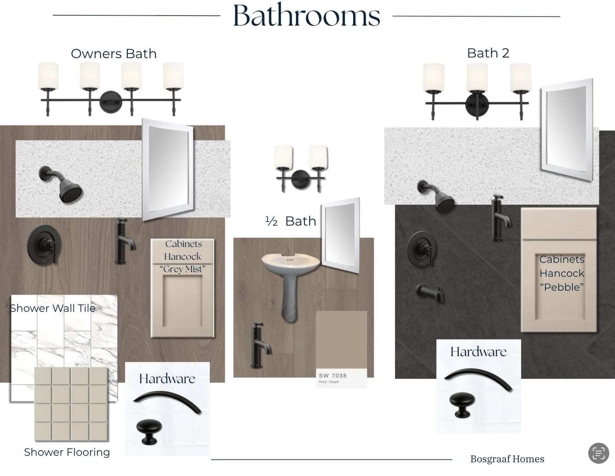 8316 Bauer Rdg Avenue Jenison, MI 49428 - Photo 4 of 5 Bathrooms