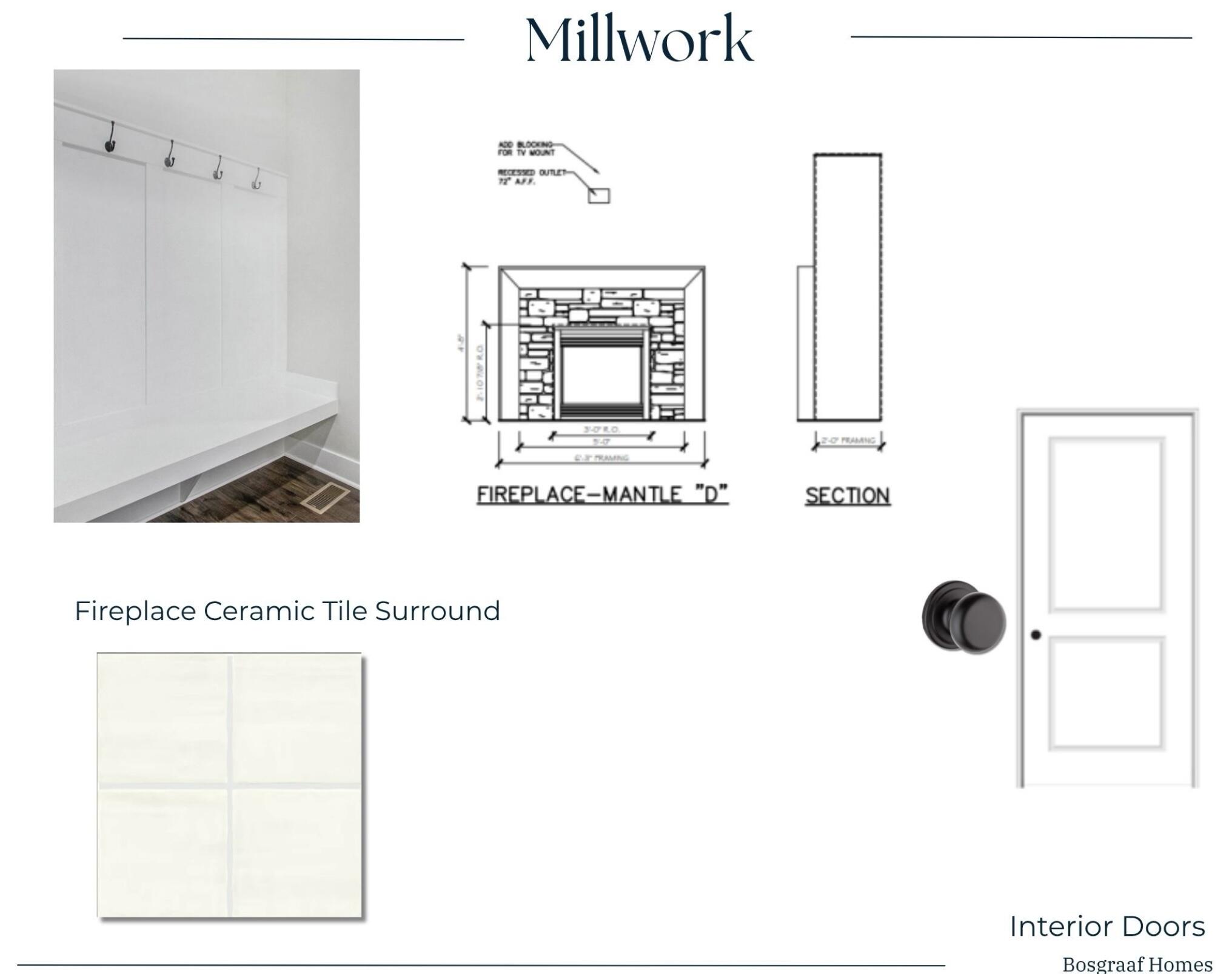 8316 Bauer Rdg Avenue Jenison, MI 49428 - Photo 5 of 5 Millwork